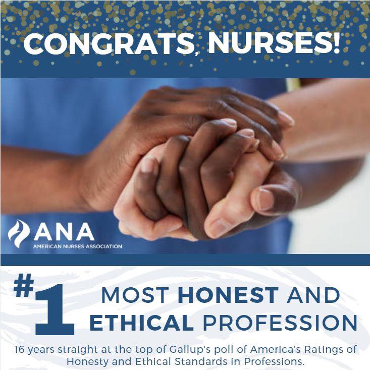 Nurses Most Honest and Ethical Profession 16th Year in a Row